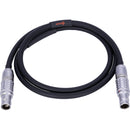 AUDIOROOT 5-Pin Male to 5-Pin Male Timecode Cable (2')