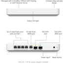 Ubiquiti Networks Gateway Fiber