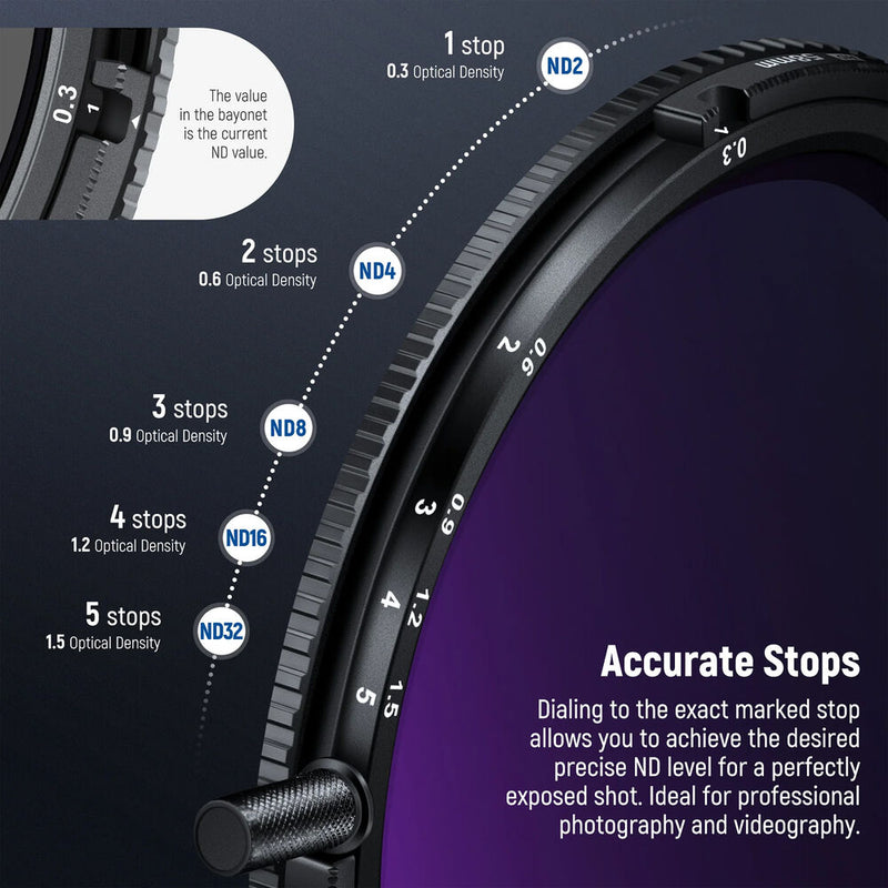 Neewer MRC ND2-ND32 CPL/VND Filter (55mm)
