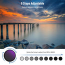 Neewer MRC ND2-ND400 VND Filter with Lens Cap (58mm)
