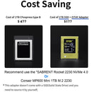ZITAY NVMe M.2 2230 SSD to CFexpress Type B Card Adapter for Select Cameras