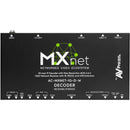 AVPro Edge MXnet 1G Weatherproof Decoder