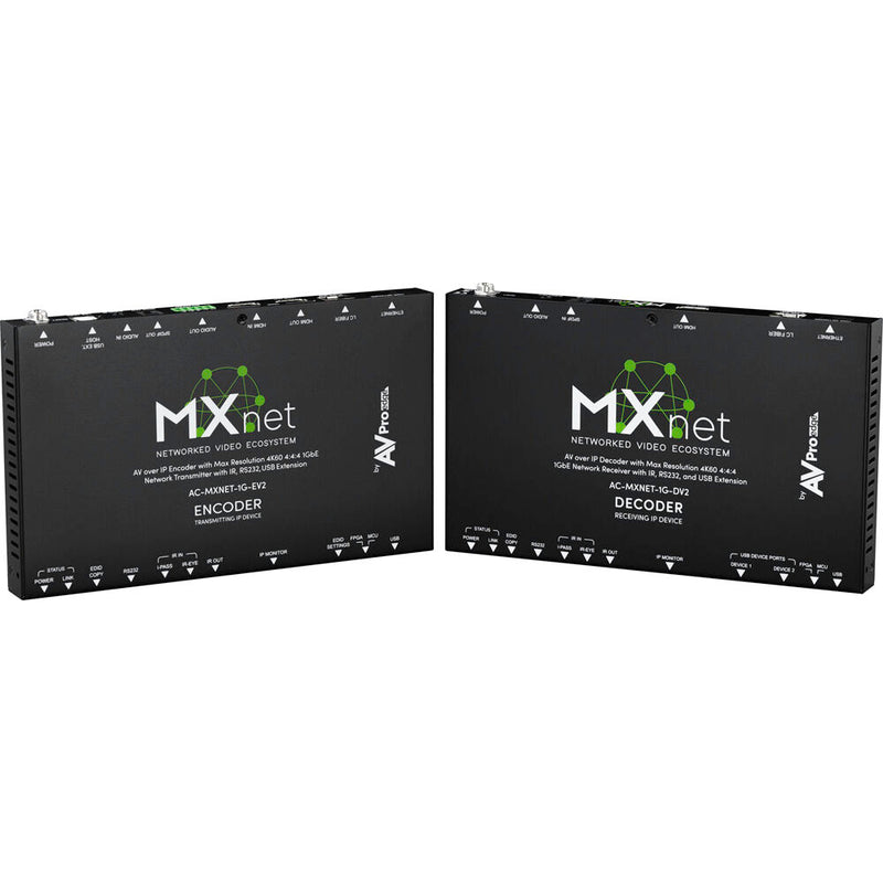 AVPro Edge MXnet 1G Evolution II Weatherproof Decoder/Receiving Device