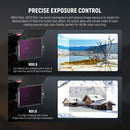 Neewer PG009 Mini Matte Box Kit
