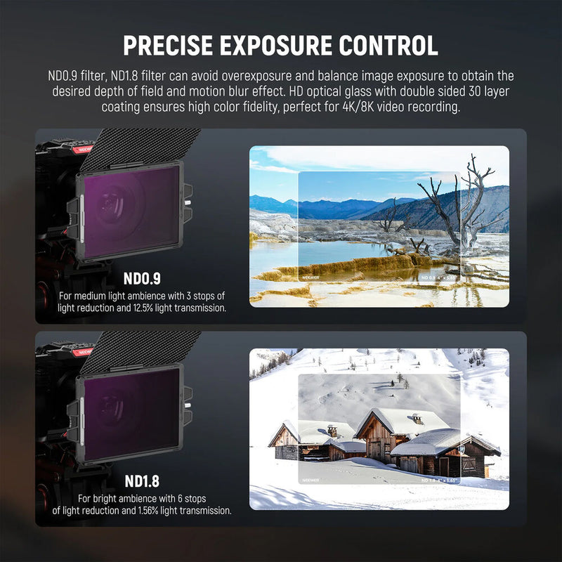 Neewer PG009 Mini Matte Box Kit