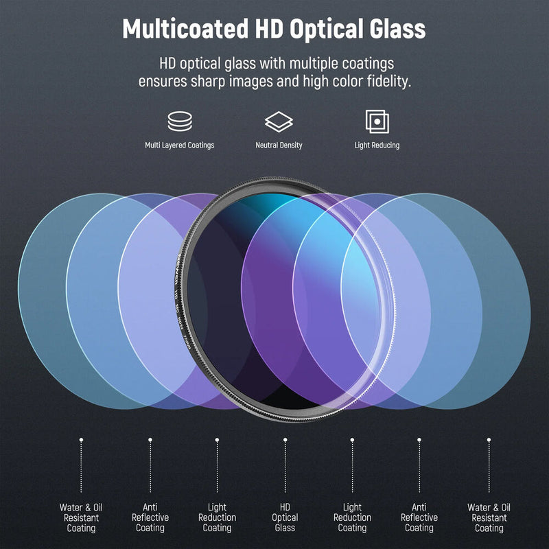 Neewer HD ND Lens Filter + Cleaner Kit with ND16, ND32, ND64 & ND1000 (77mm)