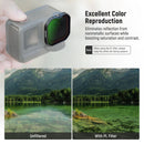Neewer FL-91 4-Filter Set for Insta360 Ace Pro 2 (ND/PL 8/16/32/64)