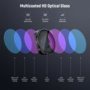 Neewer FL-GP23 Circular Polarizer Filter for GoPro HERO13/12/11/10/9