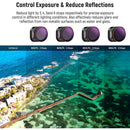 Neewer FL-B05 Lens Filter Set for DJI Mini 4 Pro (14-Pack)