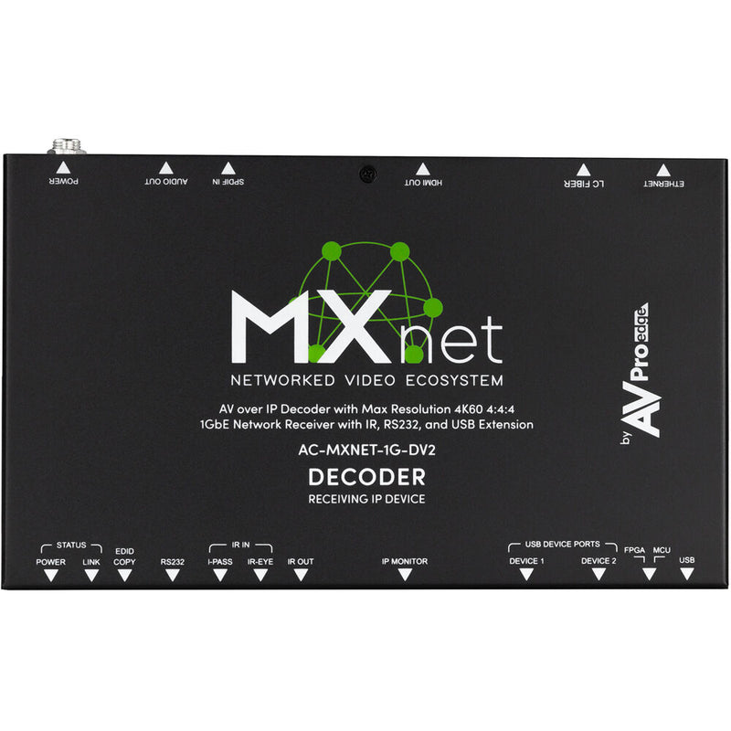 AVPro Edge MXNet 1G Evolution II Decoder (TAA Compliant)