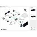 MSolutions 4-Way HDBaseT/IP Gateway with LAN Control