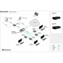 MSolutions 4-Way HDBaseT/IP Gateway with LAN Control