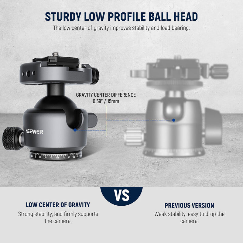 Neewer GM41 Low Profile Tripod Ball Head