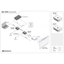 MSolutions MS-3PRI HDBaseT Extender Set with Single-Channel 5V IR