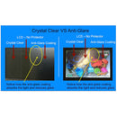 Expert Shield Crystal Clear Screen Protector for DJI High-Bright 7" Monitor