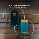 BioLite Charge 20 PD Fast USB-C Powerbank (6000mAh)