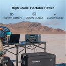 BioLite BaseCharge 1500+ Portable Power Station (1521Wh, 1200W)