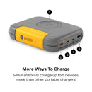 BioLite Charge 100 Max Fast Portable Charger (25,000mAh)