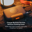 BioLite Charge 100 Max Fast Portable Charger (25,000mAh)