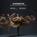 Neewer Z2PRO-S TTL Round Head Flash Speedlite for Sony