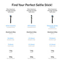 TELESIN High-Strength Aluminum Selfie Stick (35.4")