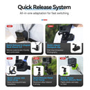 TELESIN Quick Release Neck Mount for Action Cameras