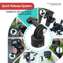 TELESIN Magnetic Backpack Clip with Quick Release Mount for Action Cameras