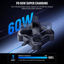 Neewer NW-P4 Fast 4-Channel Battery Charger for LP-E6 Batteries