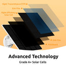 Toucan Solar Panel Charger for S4 Camera