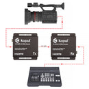 Kopul HDMI 4K Extender