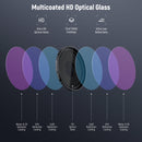 Neewer Variable ND Filter for DJI Osmo Action 4/5 Pro (VND8-VND32)