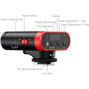 SmallRig RS20 Mini Speedlite Flash