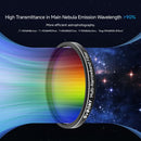 SVBONY SV240 Multi-Narrowband and Near-Infrared Filter (2")