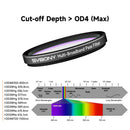 SVBONY SV260 Multi-Bandpass Light Pollution Filter (2")
