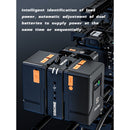 ZGCINE Cinema Set 1 with VM-HS2 Dual V-Mount Battery Adapter Plate and 2 x ZG-V99 Pro V-Mount Batteries