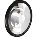 PolarPro Warp Filter for Helix Maglock System