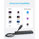 Anker 4-in-1 USB-C 3.2 Gen 1 Hub
