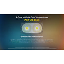 Nitecore TINI 3 Multicolor Rechargeable Key Chain Flashlight (Gray)