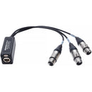 Sescom SES-3XLRF-CAT 3-Channel Balanced Cat 5/6/7 Audio Extender