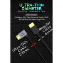 PORTKEYS 2.5mm Ultrathin HDMI Type A to Type A Cable (1')