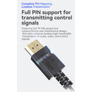 PORTKEYS Twisted Pair PureCopper CoreSlim HDMl Cable (2-Pack,?1 and 3.2')