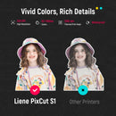 Liene PixCut S1 Sticker Paper with 2 Ink Cartridges (4 x 7", 72 Sheets)