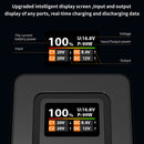 ZGCINE Creator Set Combo 1 with VM-VP4 Quick-Release V-Mount Plate & V99Pro V-Mount Battery