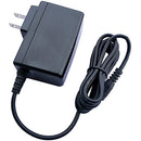 GeoVision Voltage Adapter for LPR2800 (12V, 5A)
