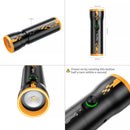 SmallRig RF 10C Portable Focusable LED Video Light (BumbleBee Edition)