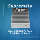 OWC 8TB Express 1M2 80G USB4 External SSD