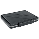 JJC Protective Case for 2.5" SSDs