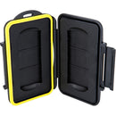 JJC Memory Card Case for 2 SxS Media Cards