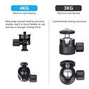 ARTCISE IB18-1 Mini Head