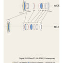 Sigma 20-200mm f/3.5-6.3 DG Contemporary Lens (Sony E)